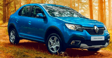 Обзор Renault Logan Stepway