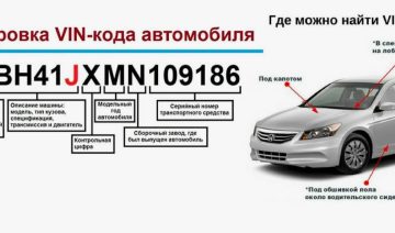 Проверка авто по VIN-коду: как получить полную информацию об автомобиле